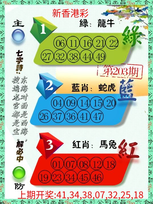 三波十码